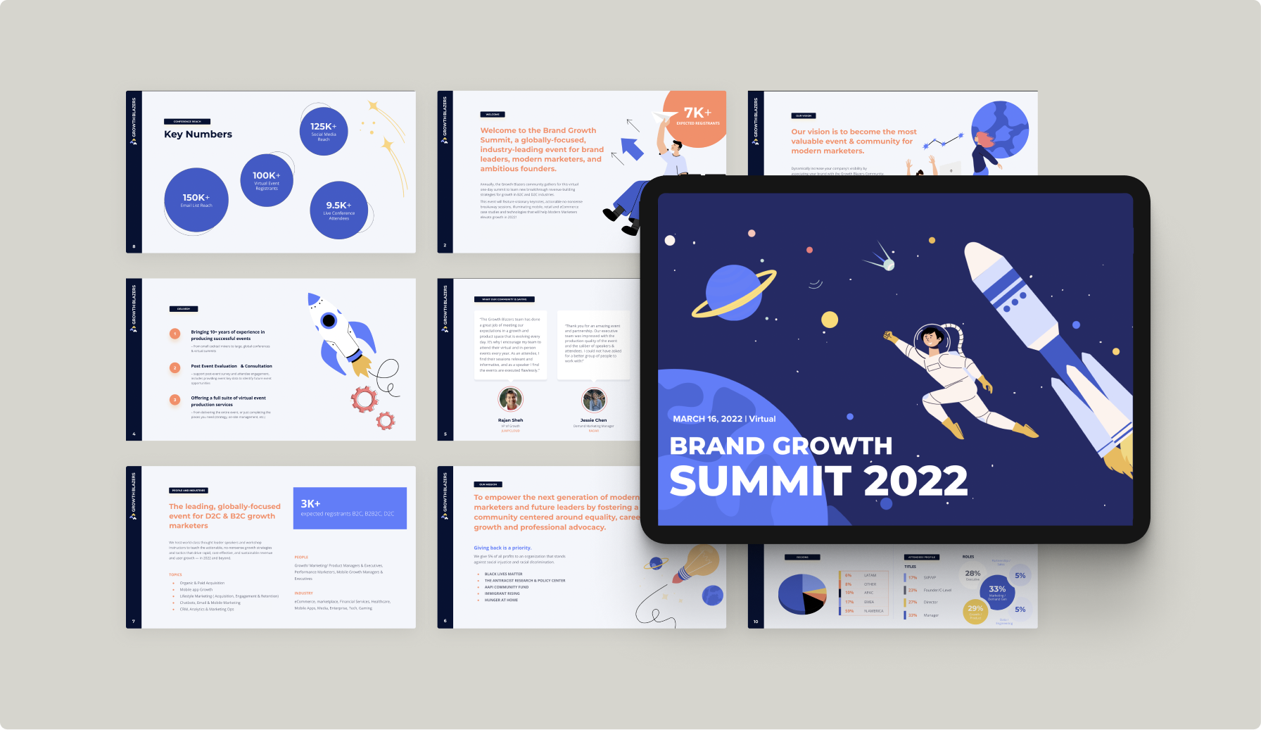 Growth Blazers — Branding