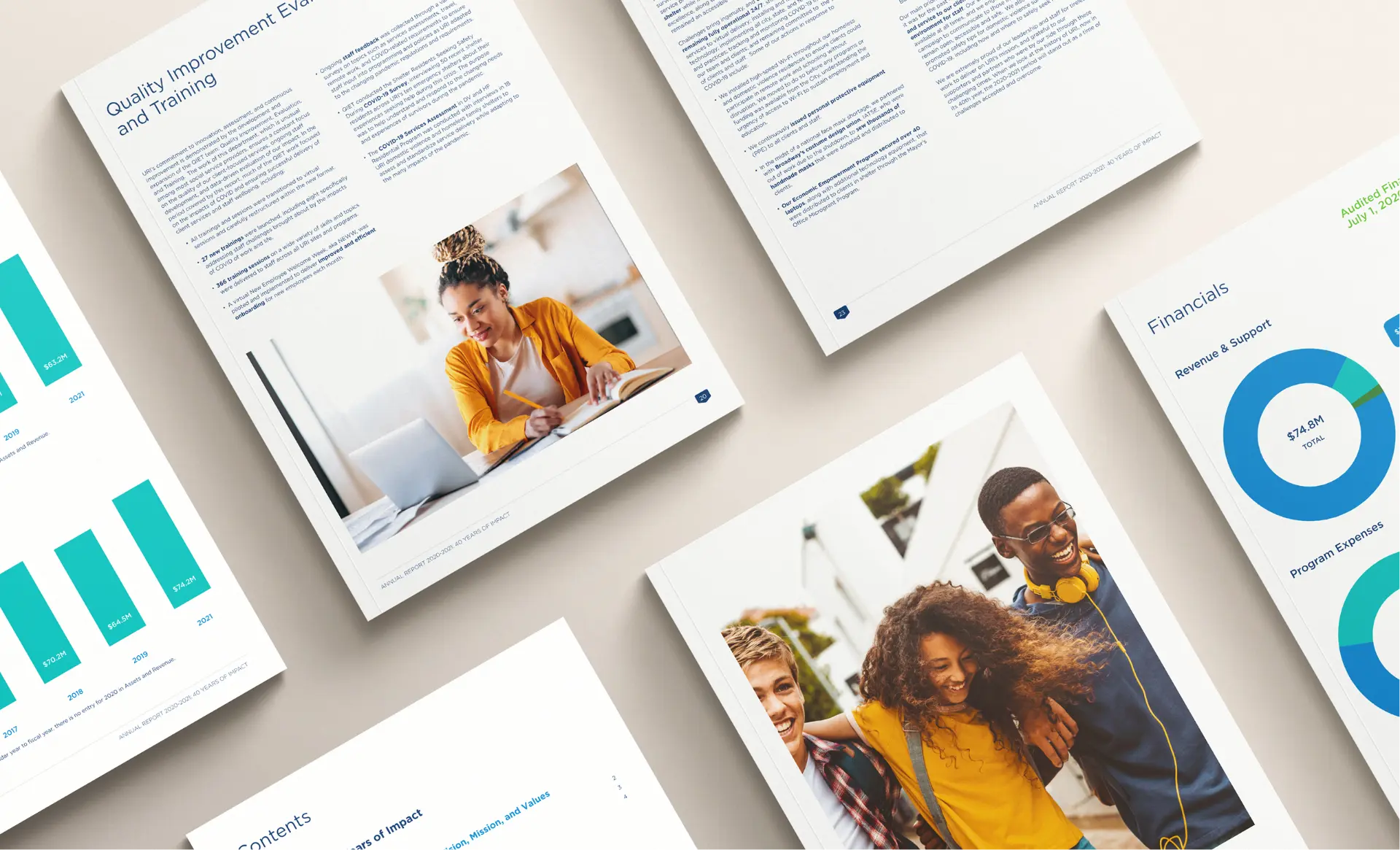 URI annual report page designs showing the refreshed chart design and financials layout.